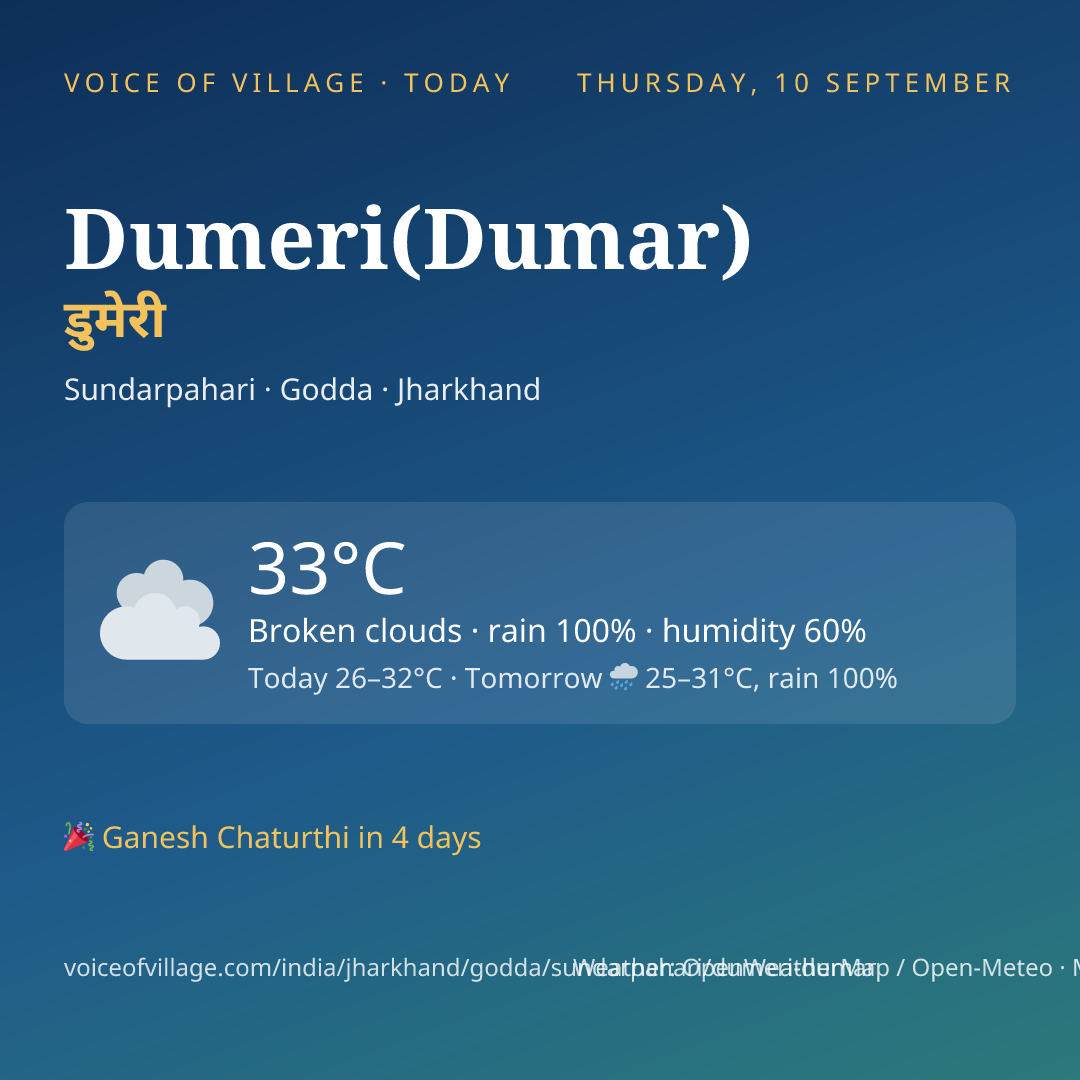 Dumeri(Dumar) today