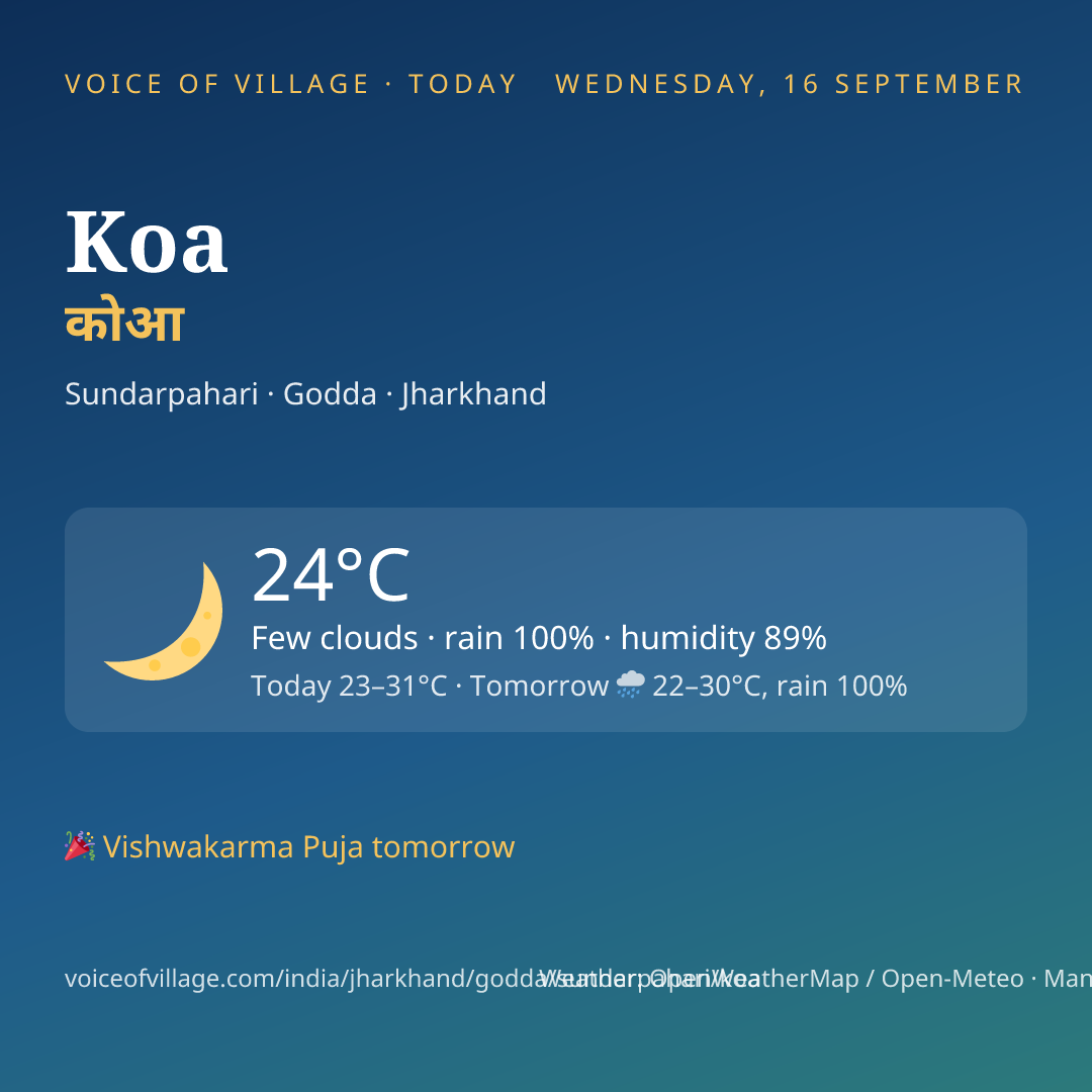 Koa today