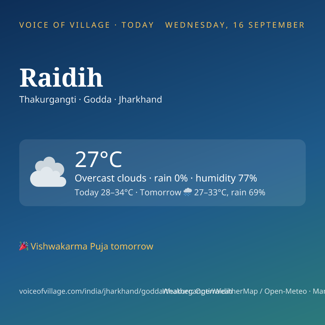 Raidih today