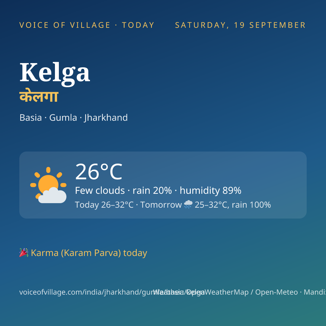 Kelga today