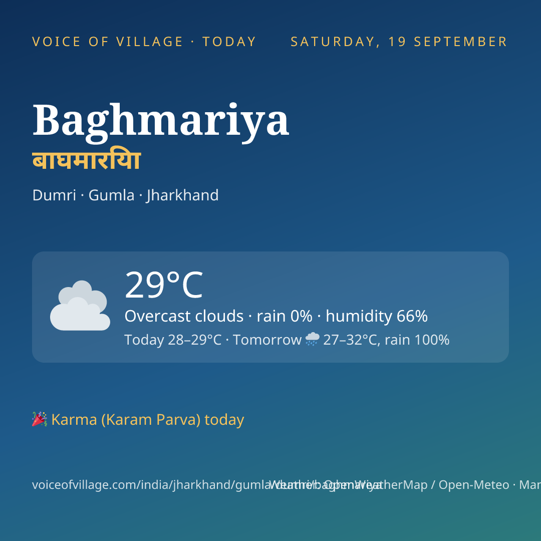 Baghmariya today