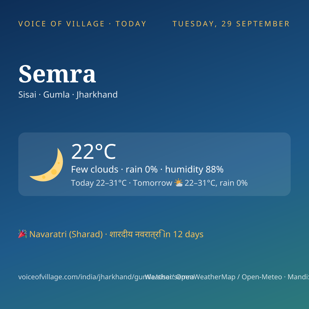 Semra today