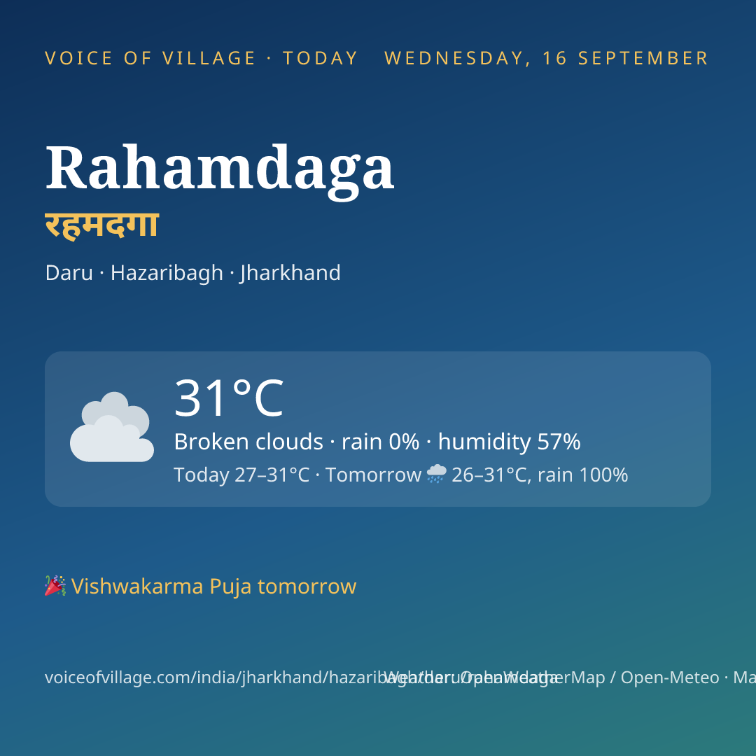 Rahamdaga today