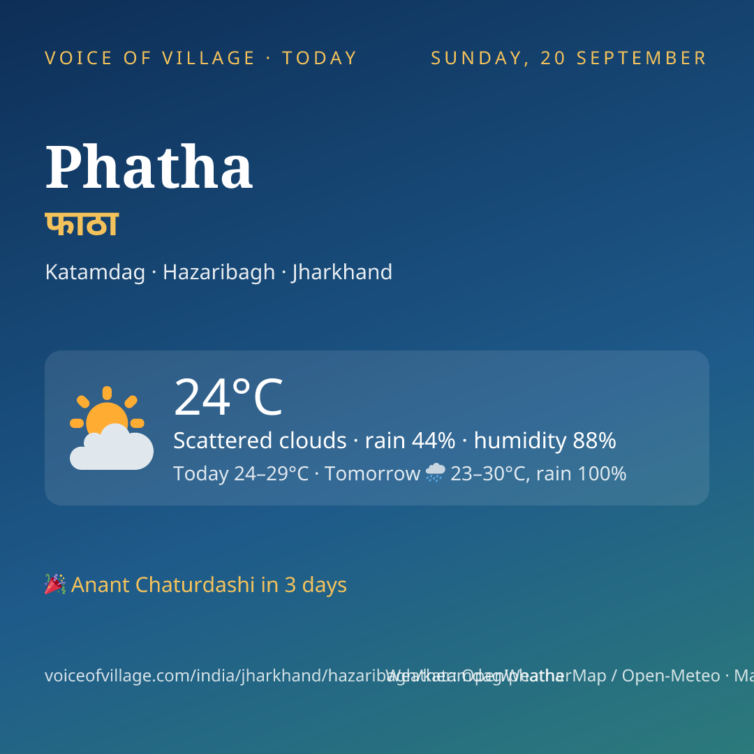 Phatha today