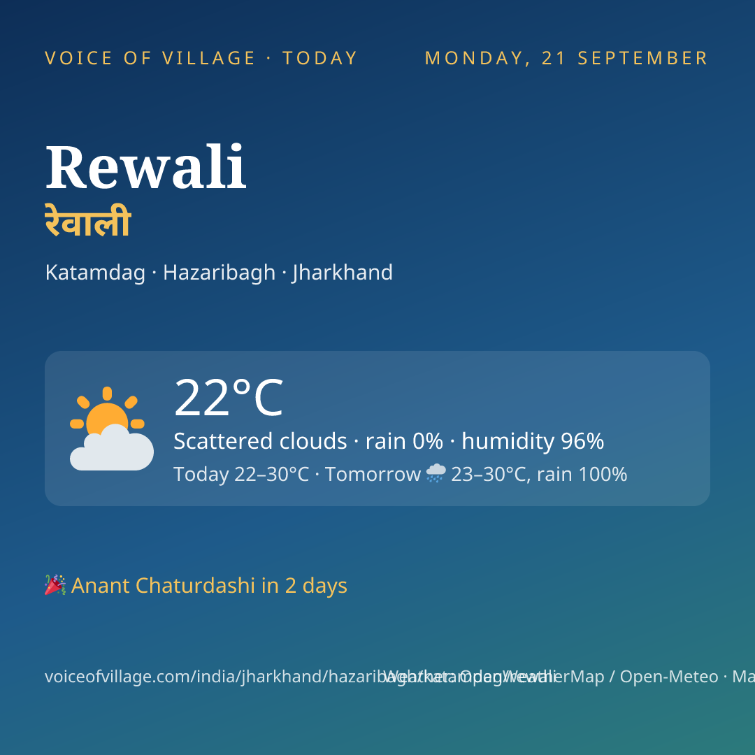 Rewali today
