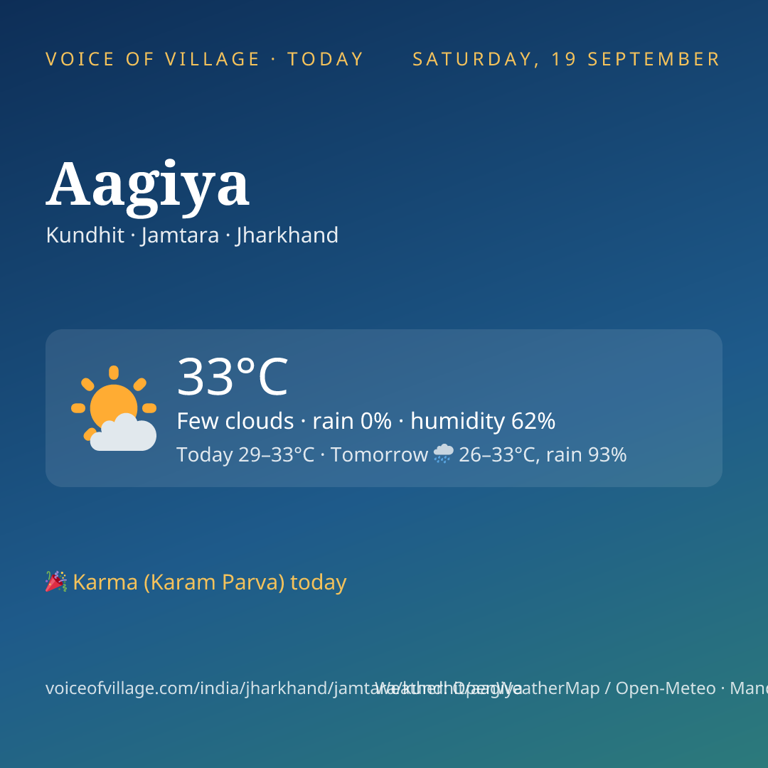 Aagiya today