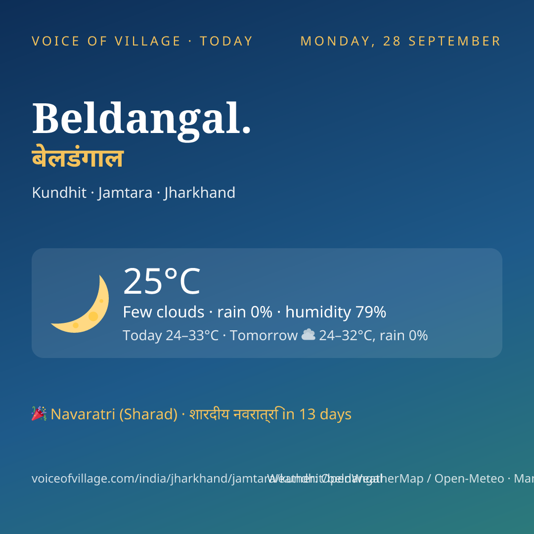Beldangal. today