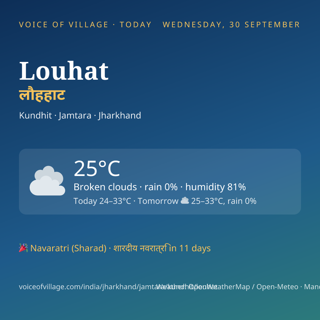 Louhat today