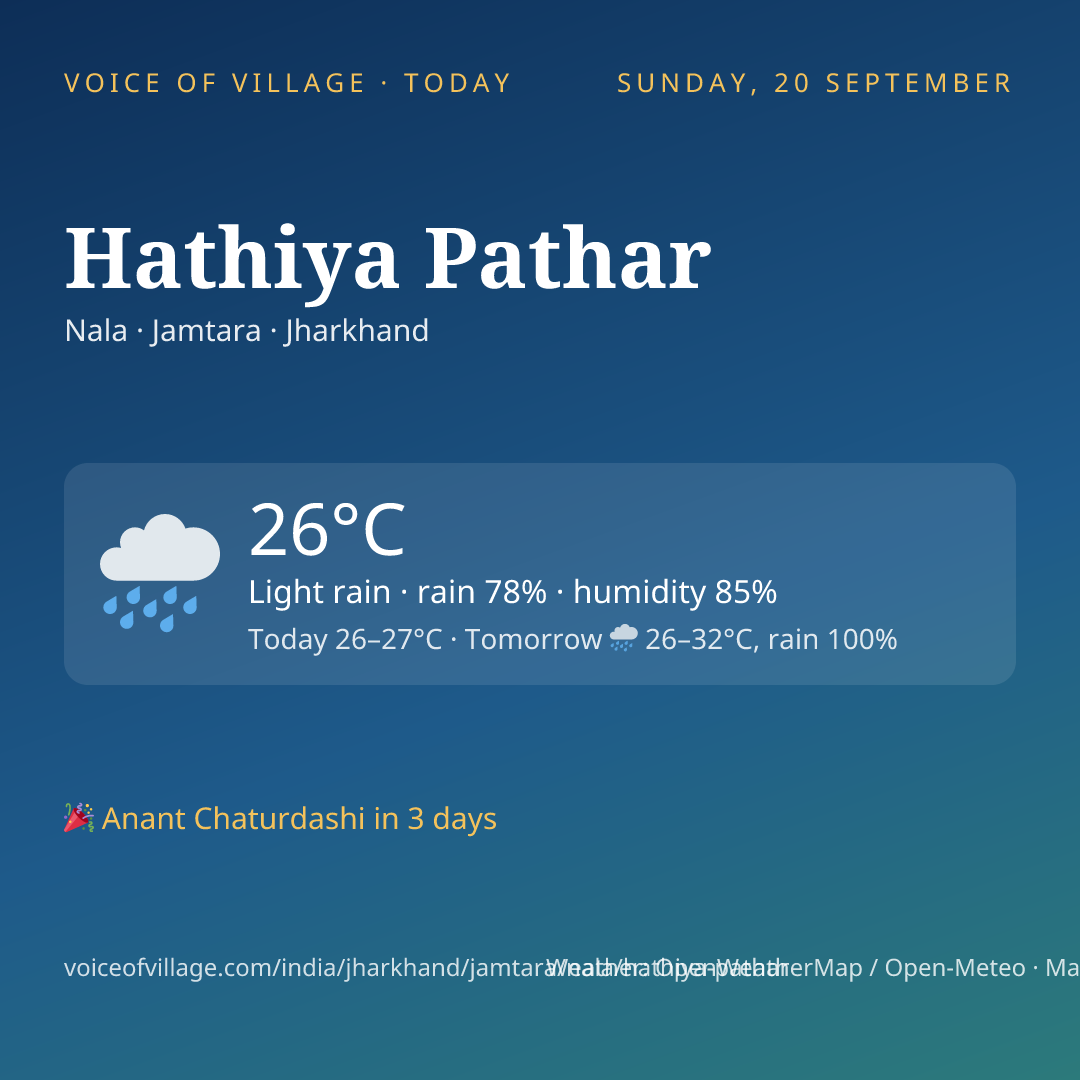 Hathiya Pathar today