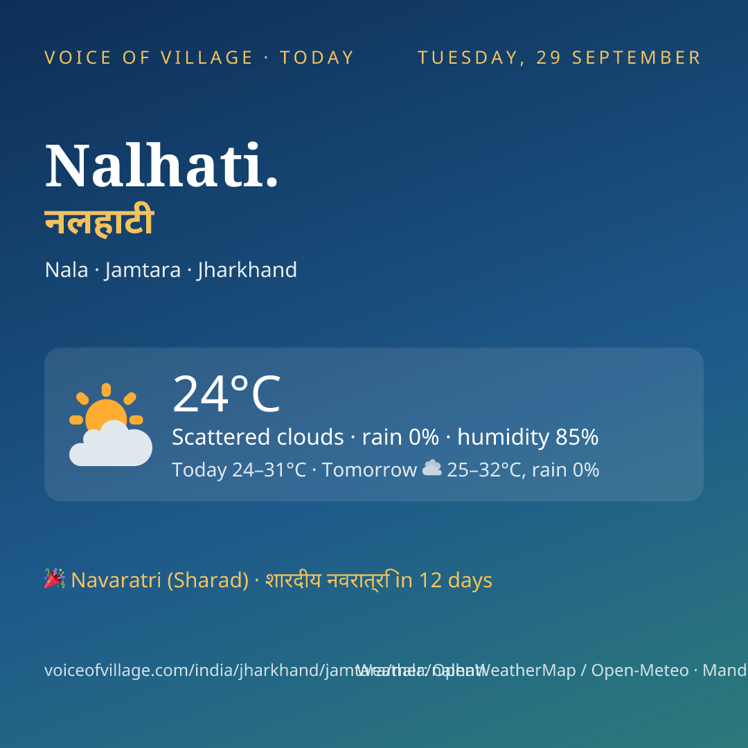 Nalhati. today