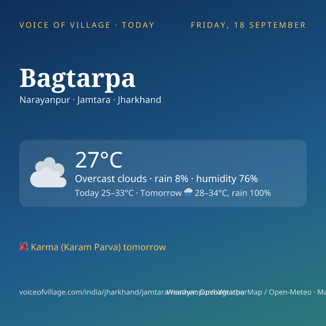 Bagtarpa today