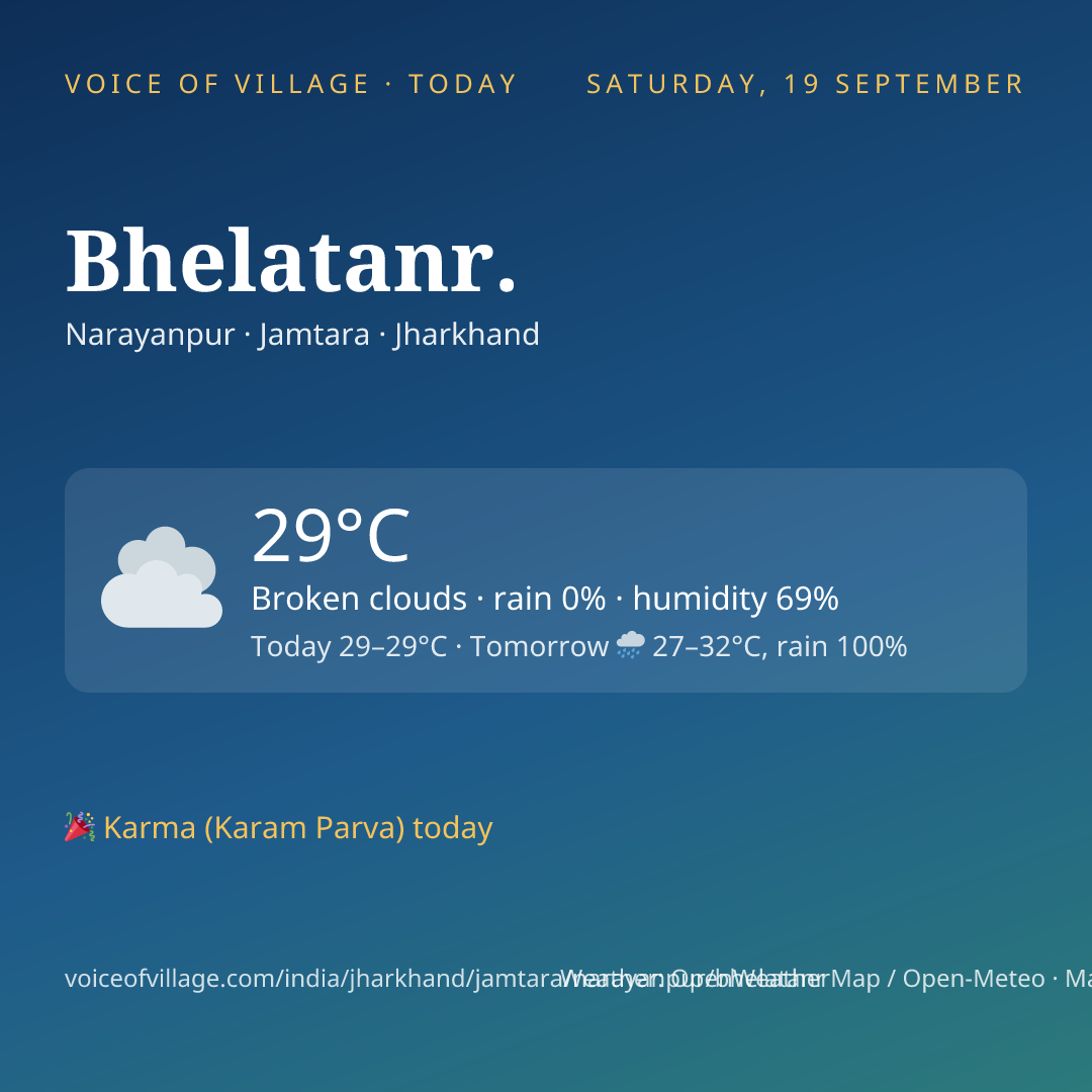 Bhelatanr. today