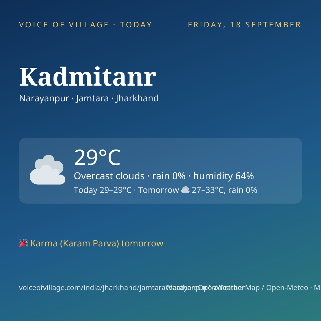 Kadmitanr today