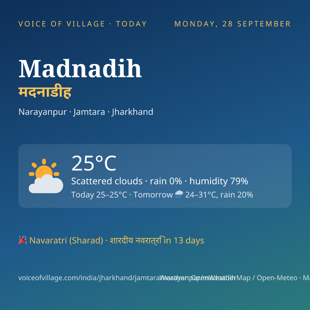 Madnadih today