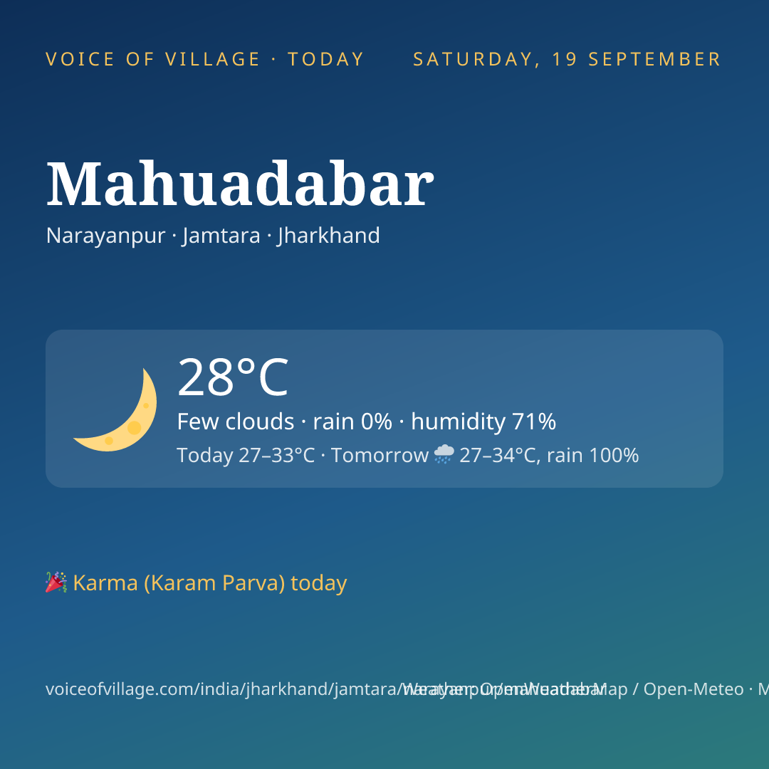 Mahuadabar today
