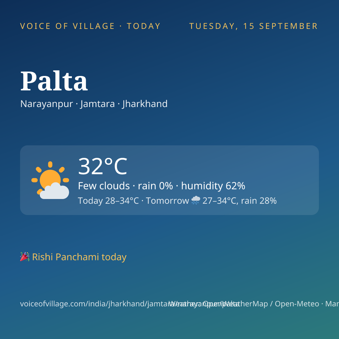 Palta today