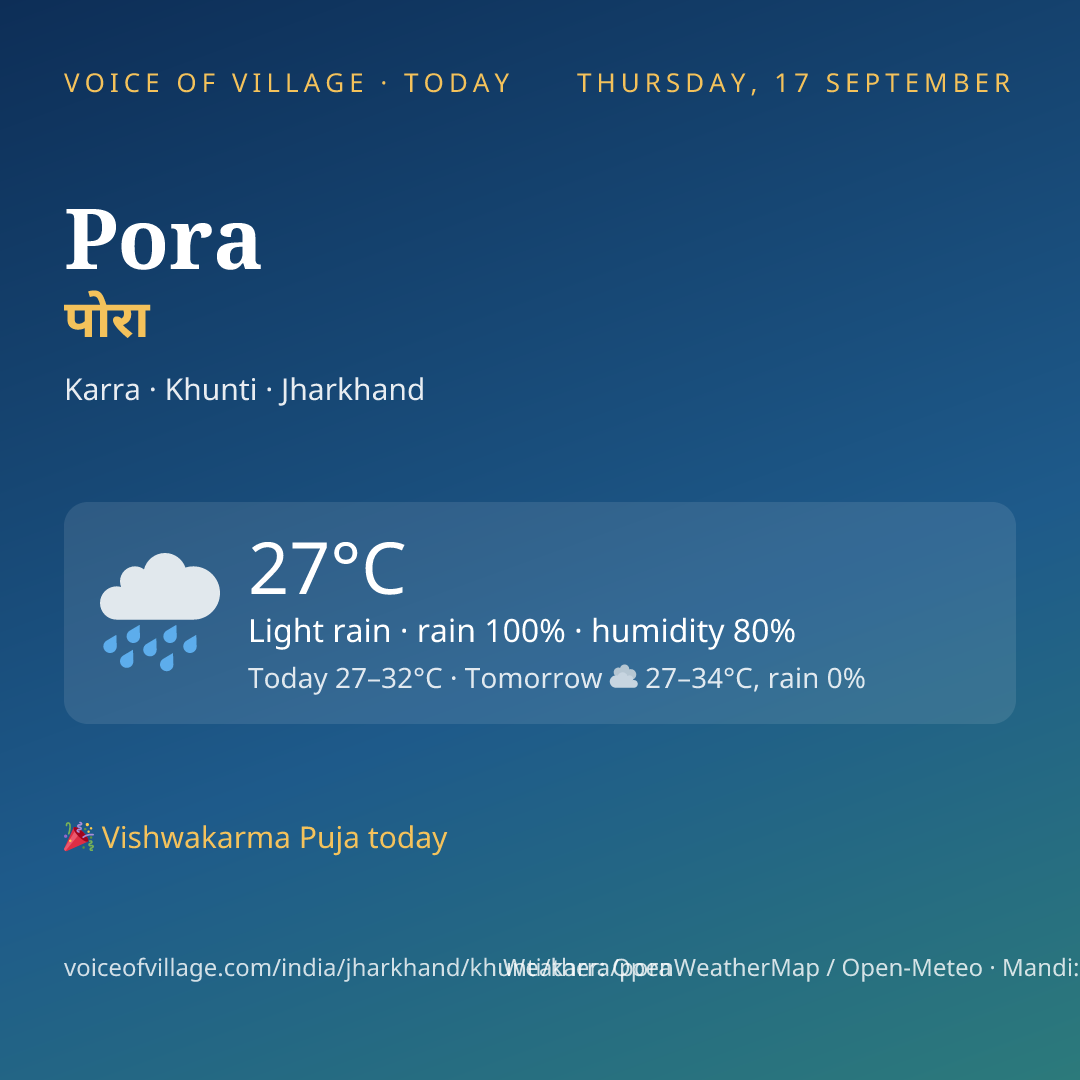 Pora today