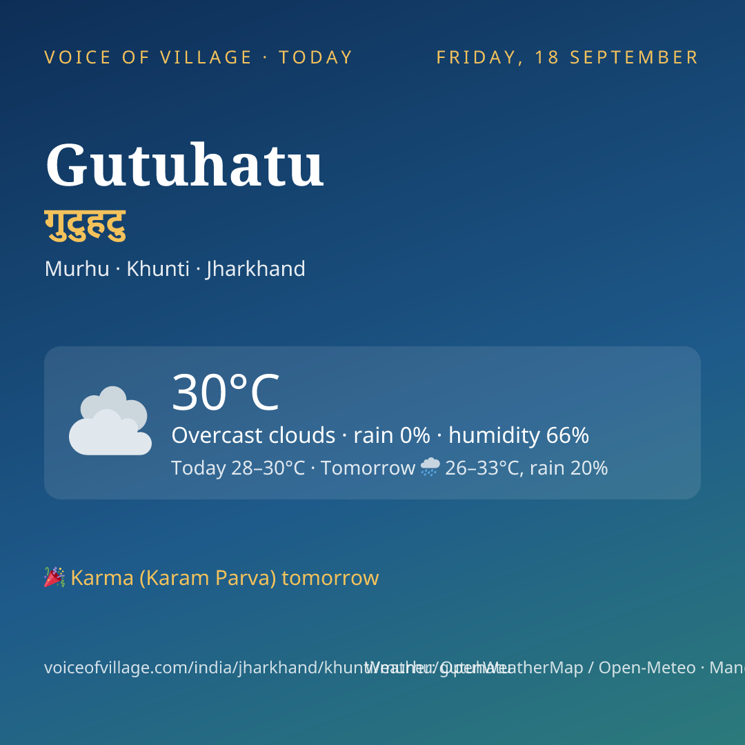 Gutuhatu today