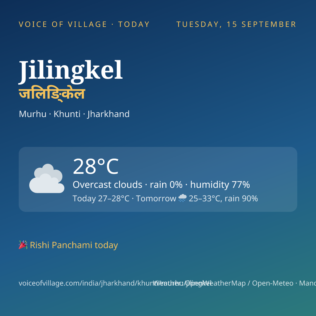 Jilingkel today