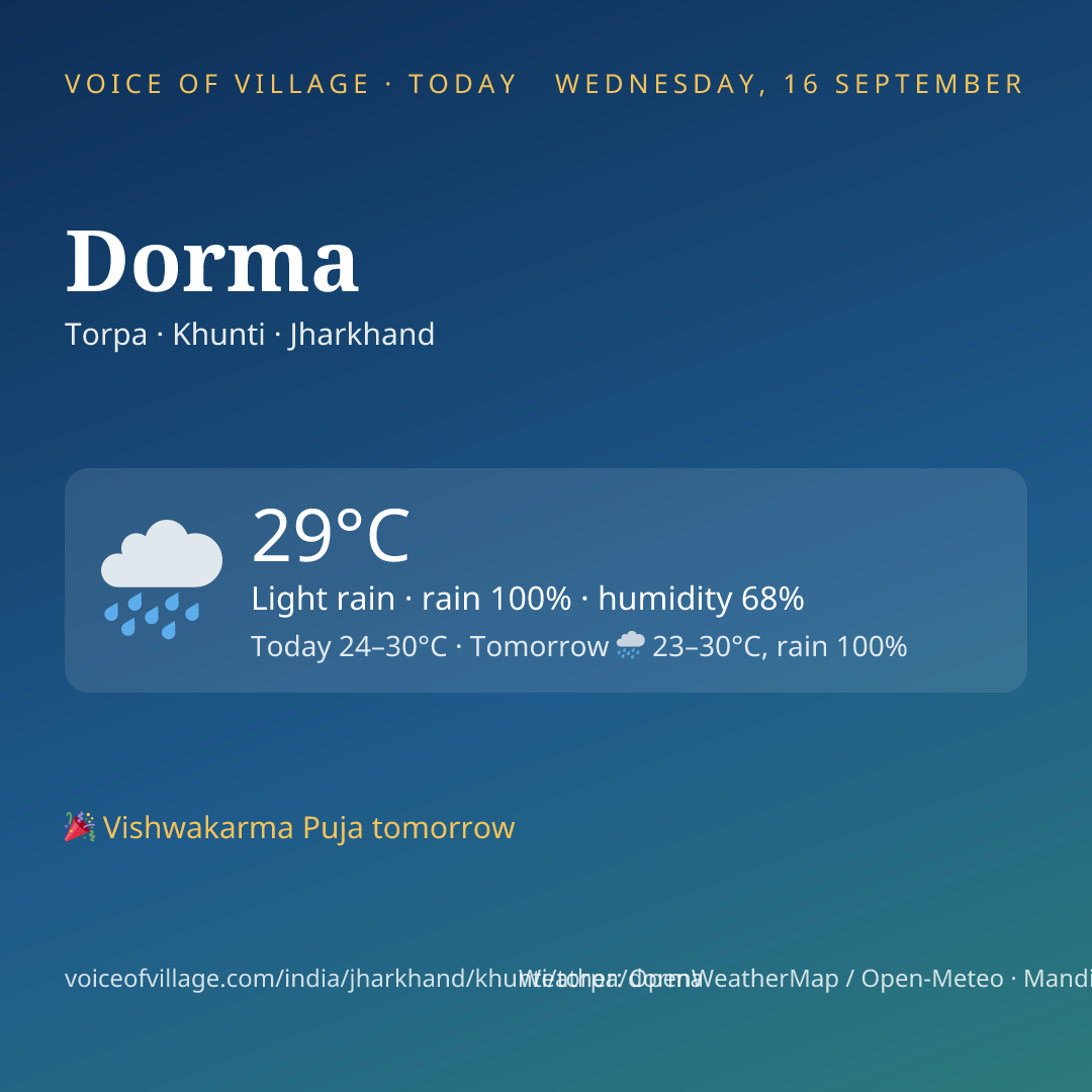 Dorma today