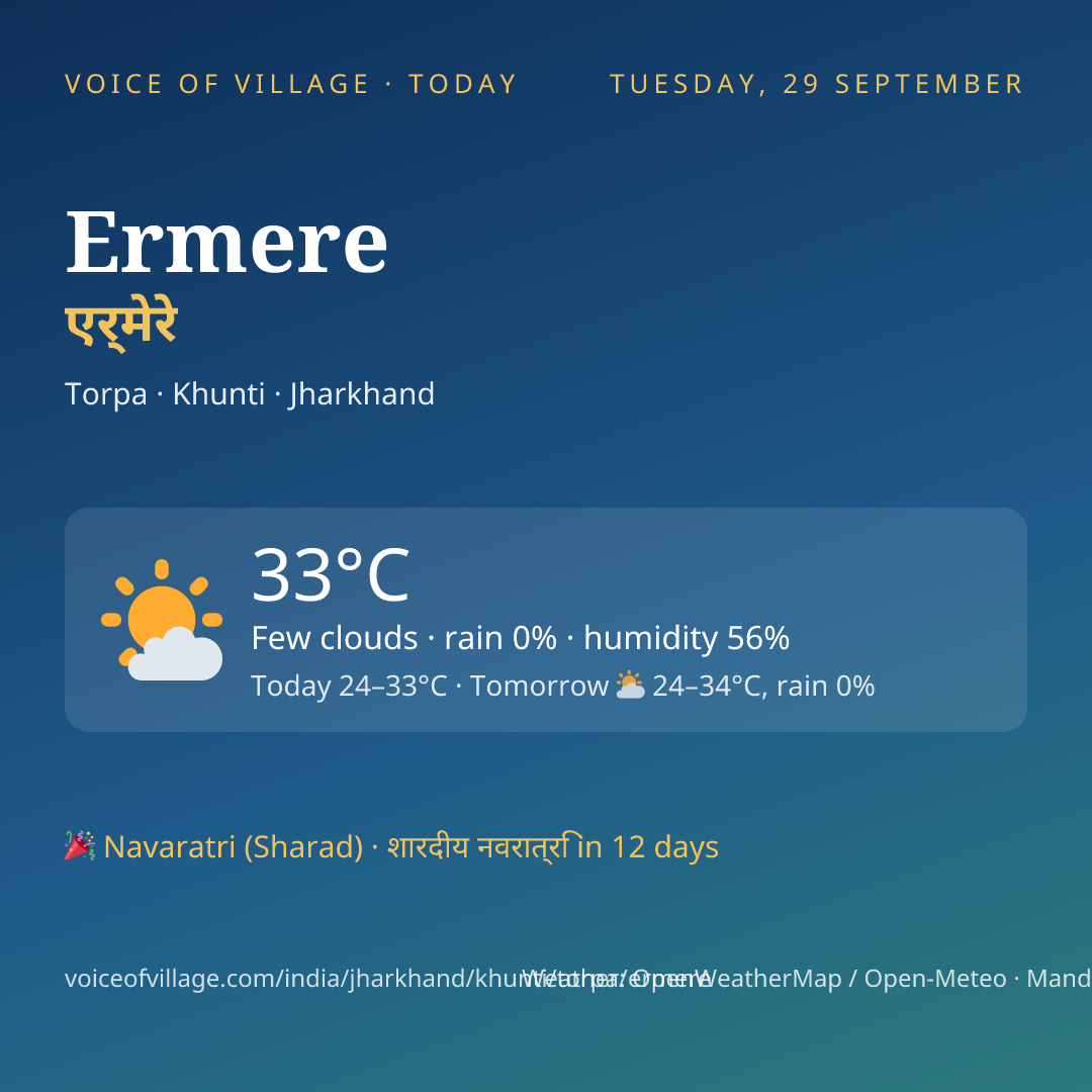 Ermere today