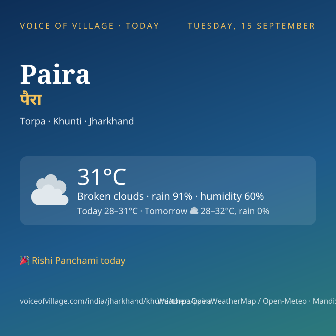 Paira today