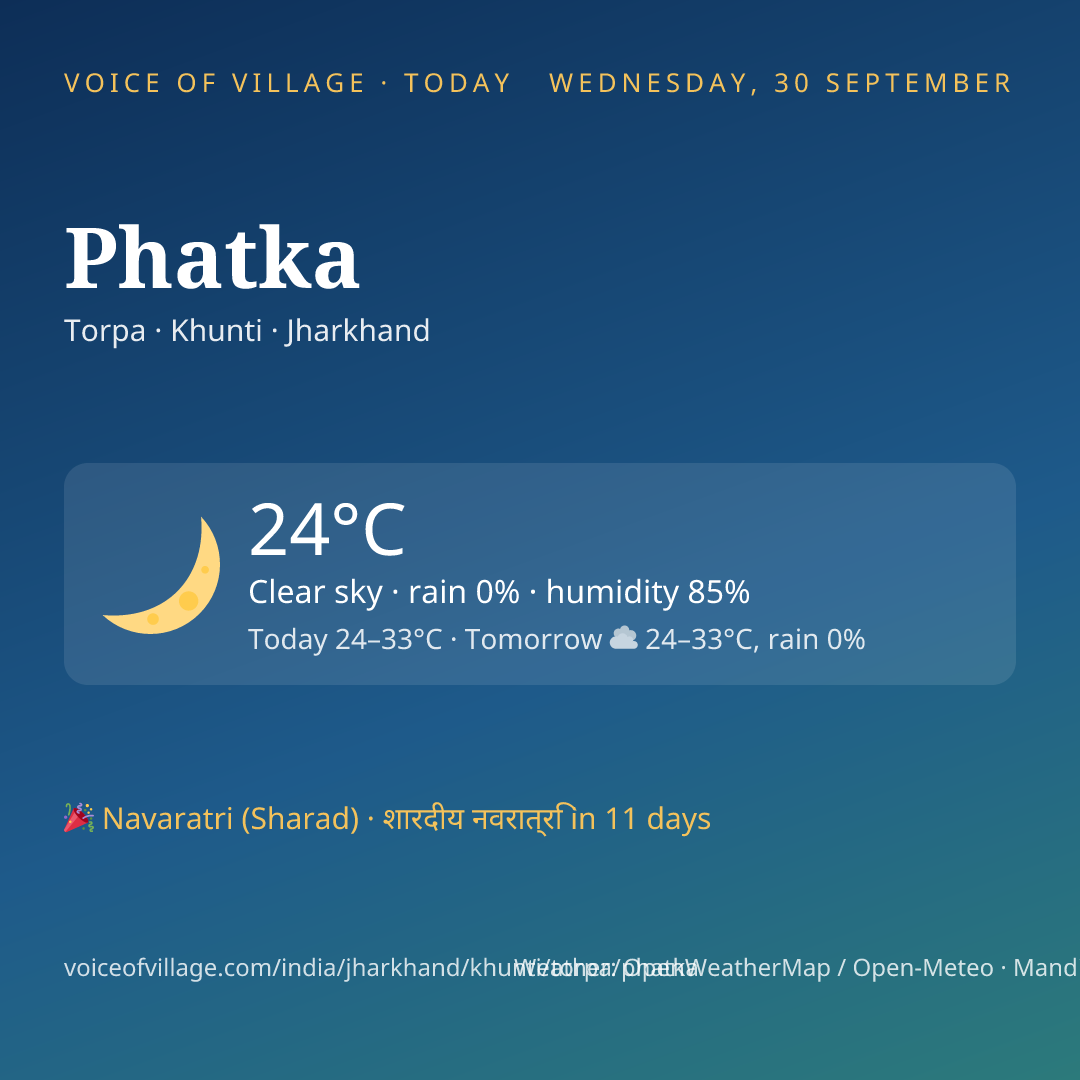 Phatka today