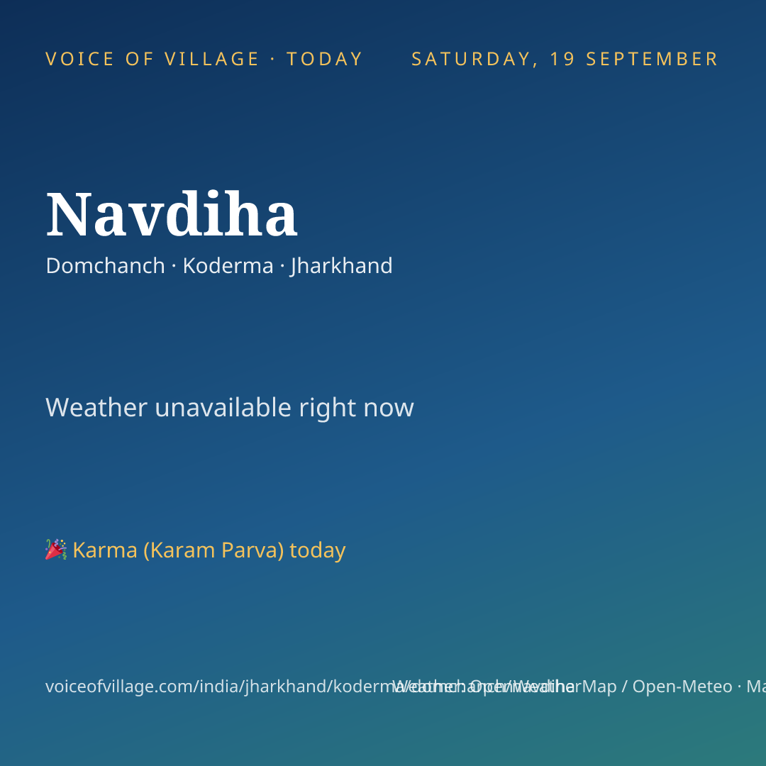 Navdiha today