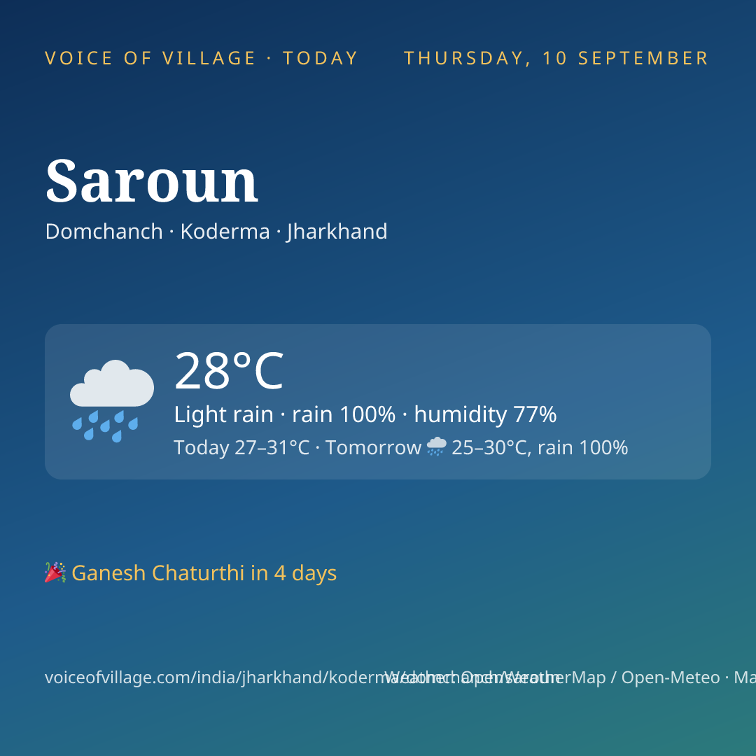 Saroun today