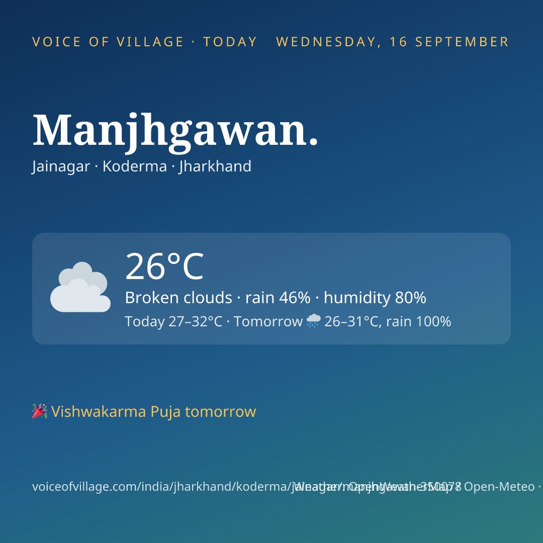 Manjhgawan. today