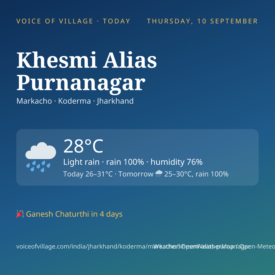 Khesmi Alias Purnanagar today