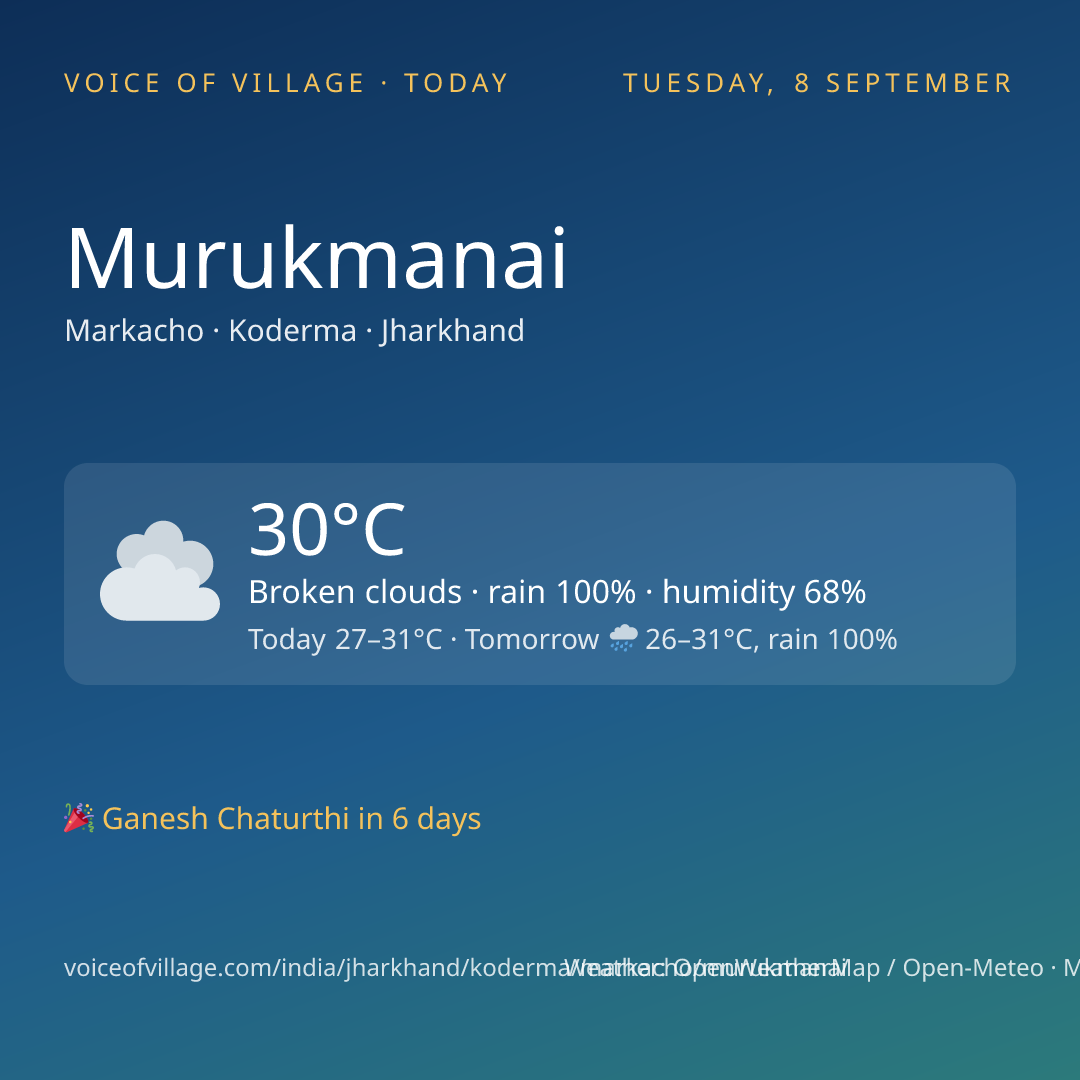 Murukmanai today