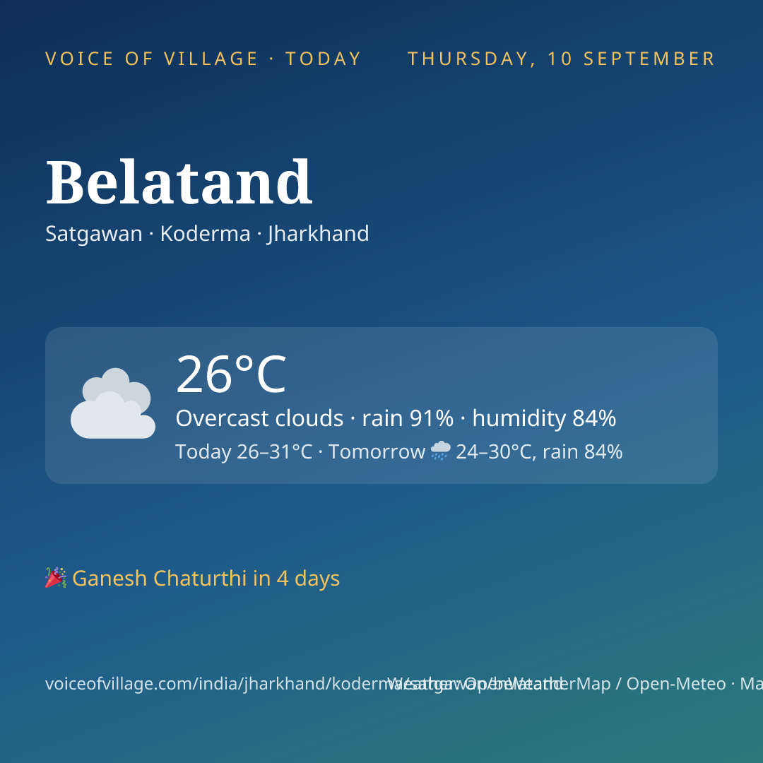 Belatand today