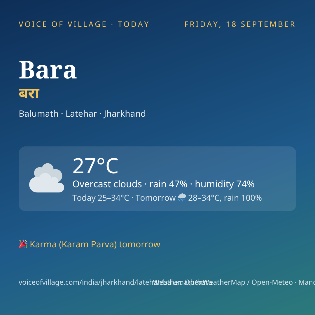 Bara today