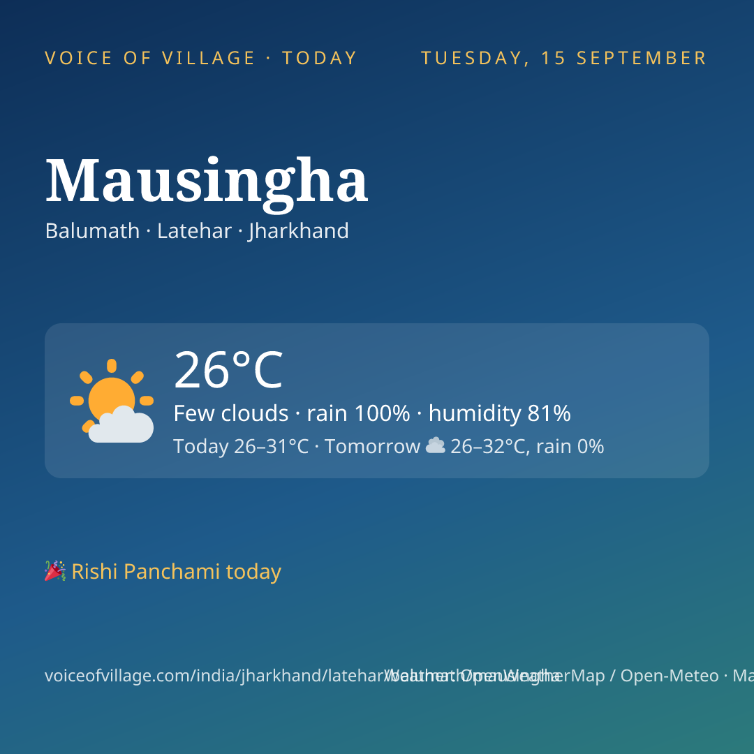 Mausingha today
