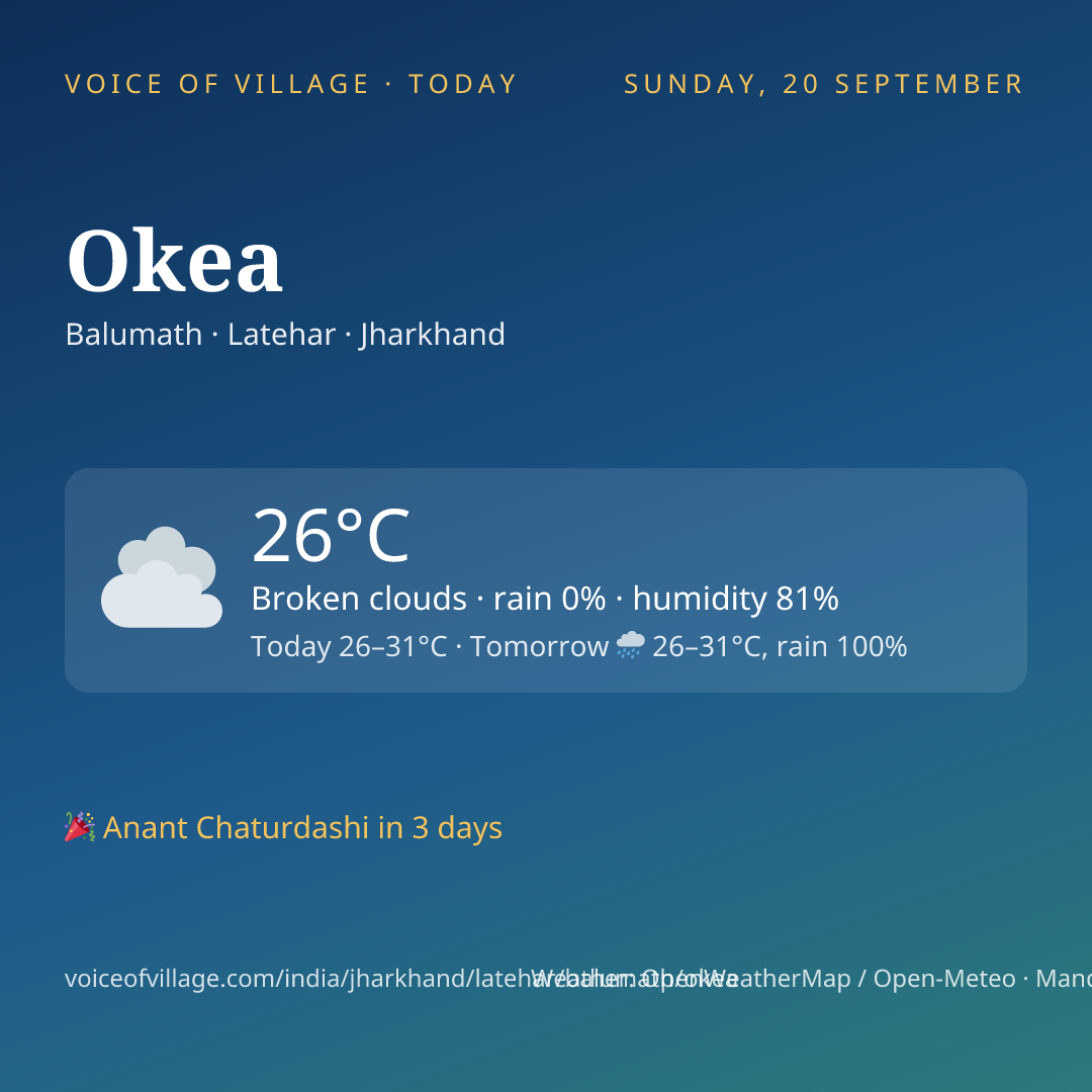 Okea today