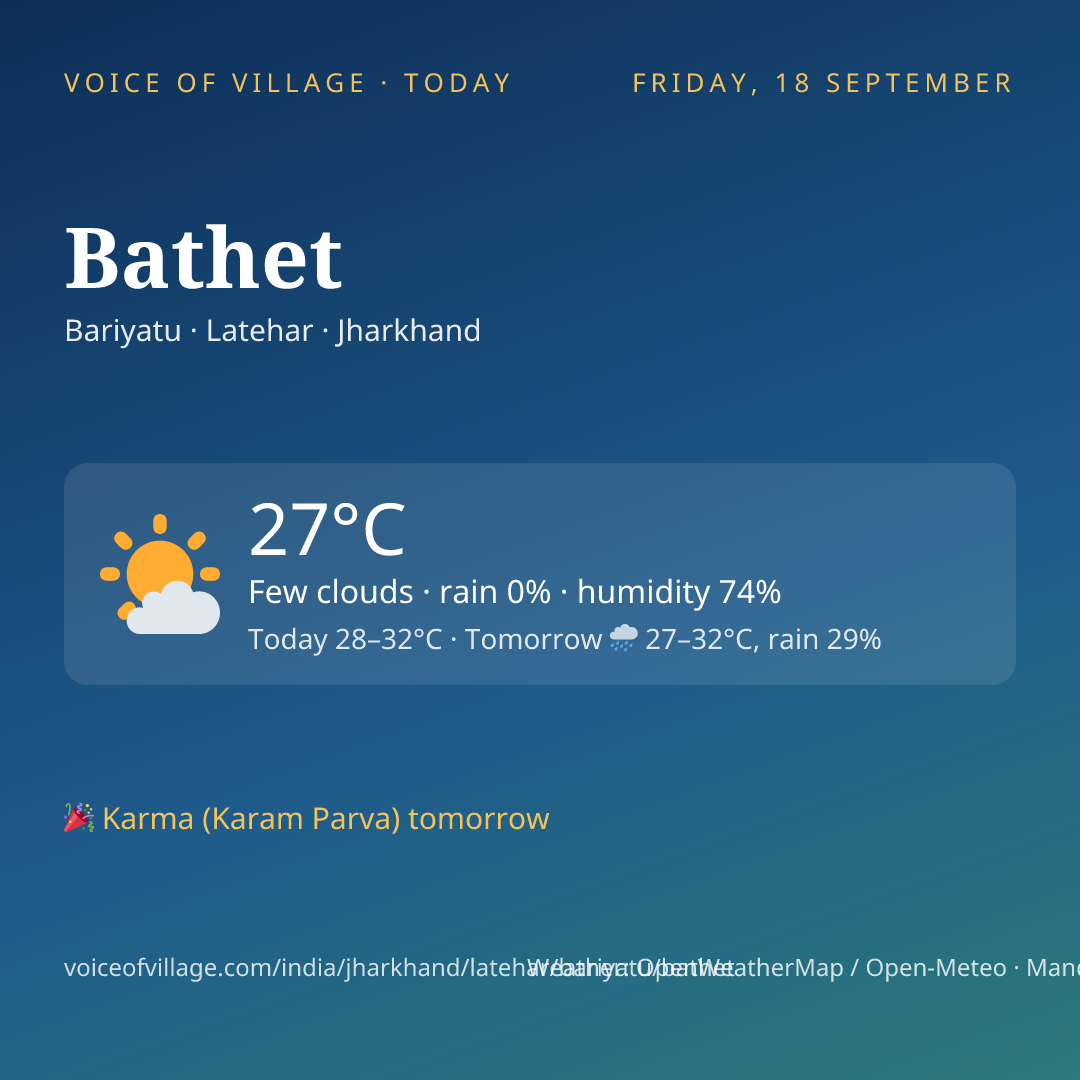 Bathet today