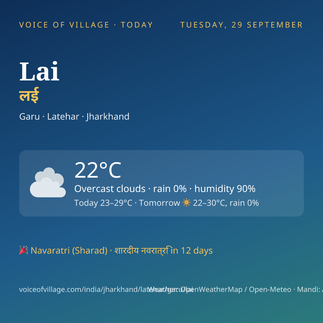 Lai today