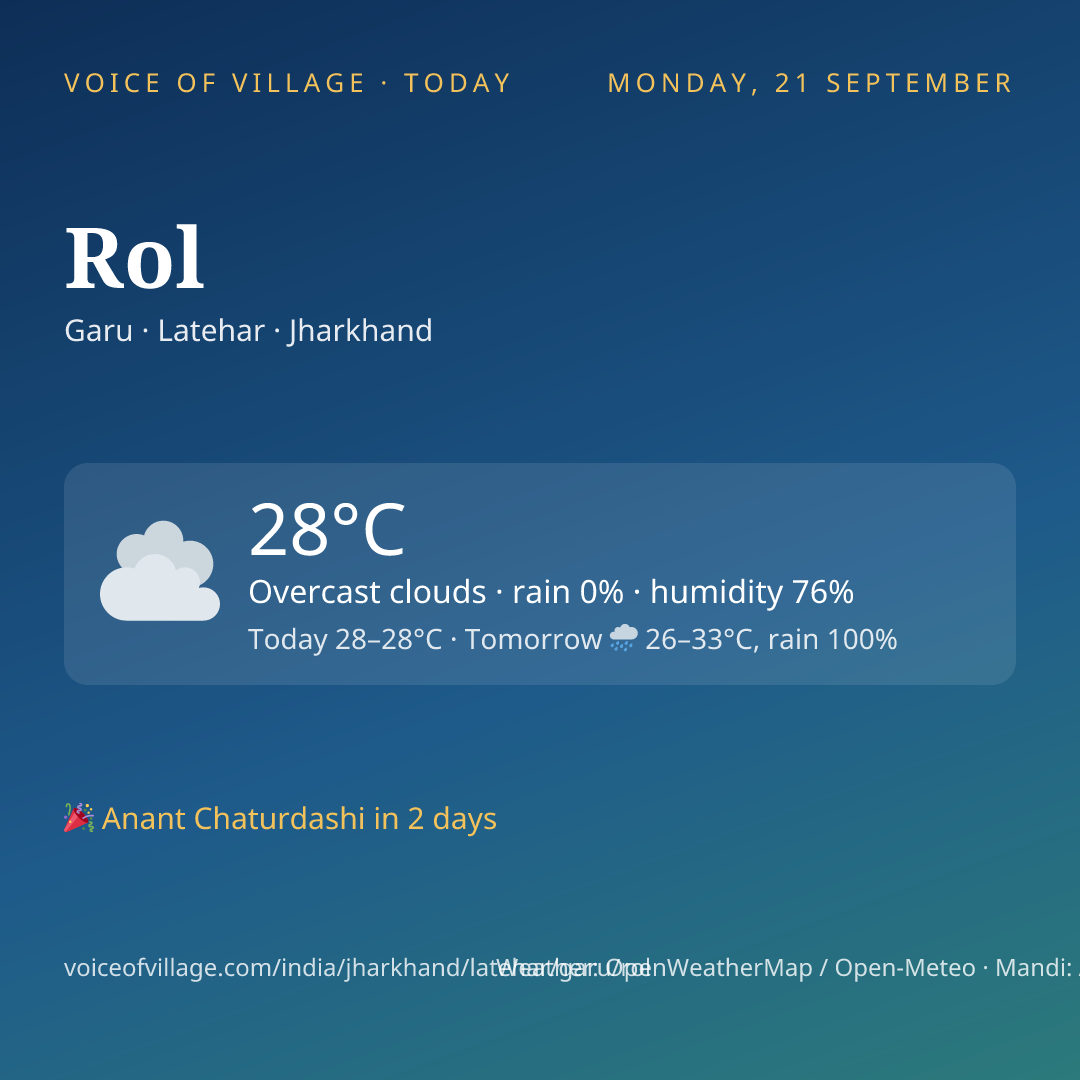Rol today