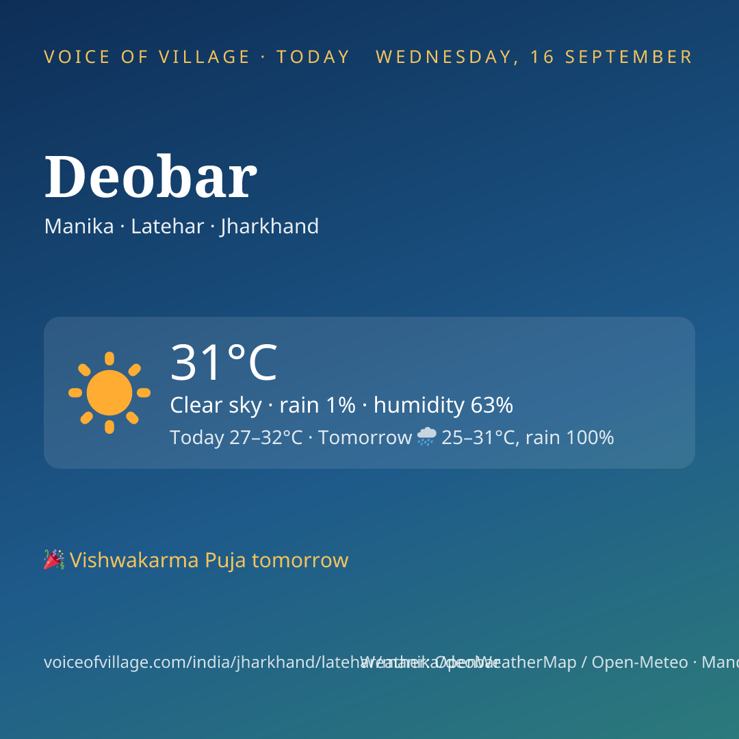 Deobar today
