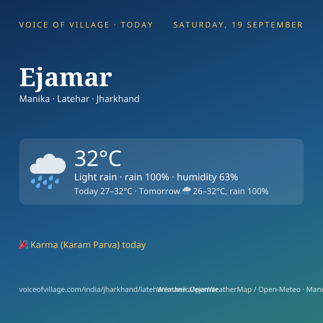Ejamar today
