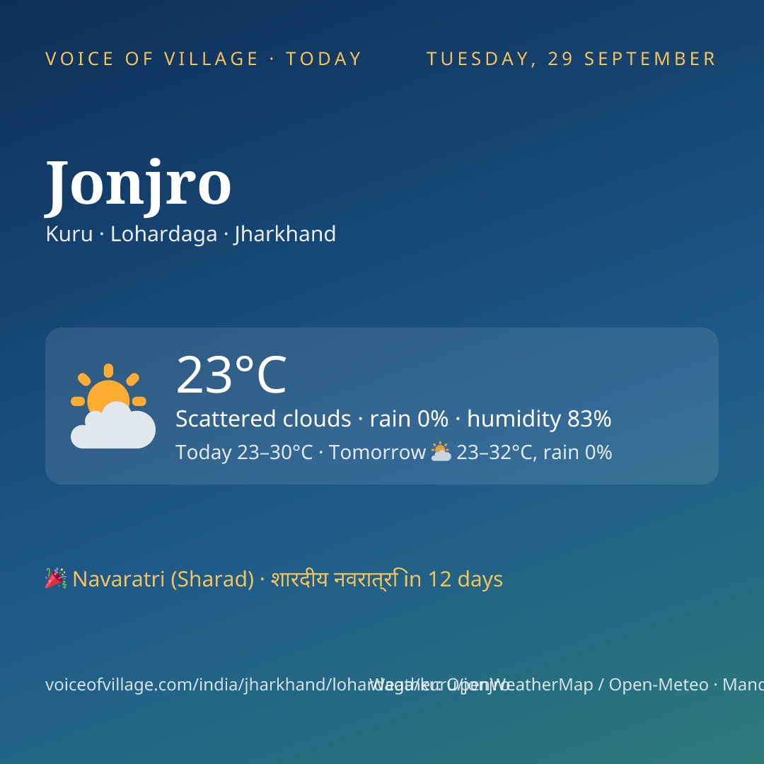 Jonjro today