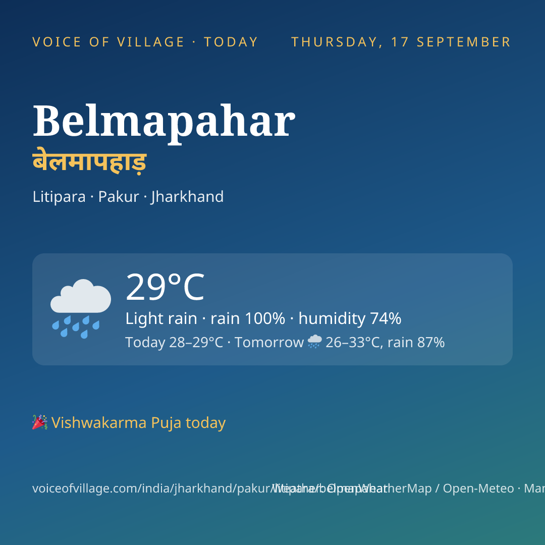 Belmapahar today