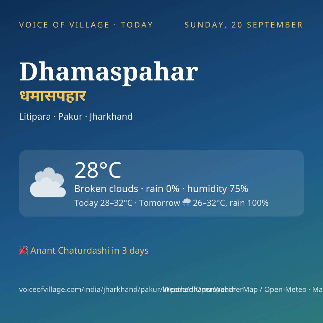 Dhamaspahar today