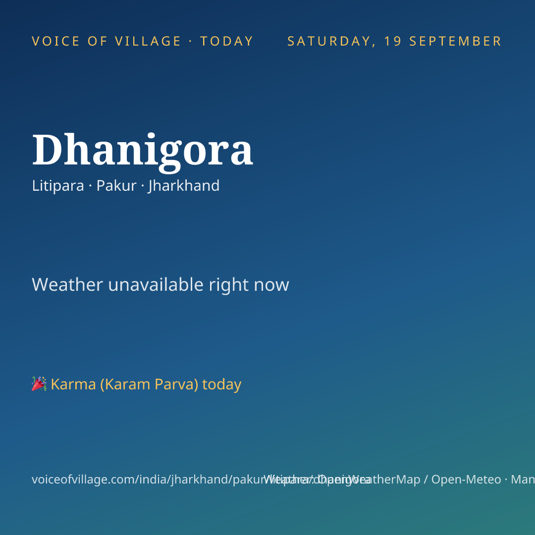 Dhanigora today