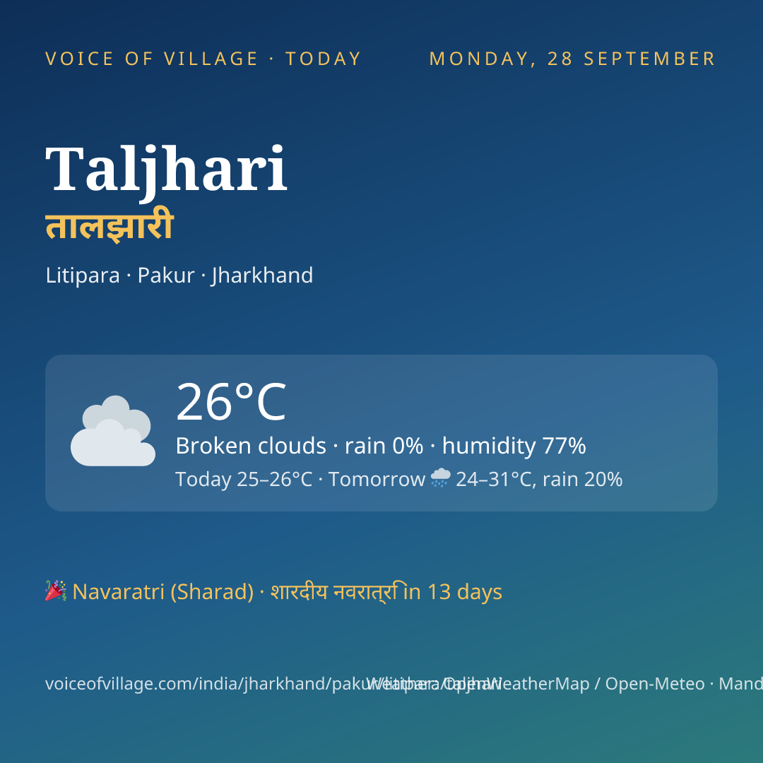 Taljhari today