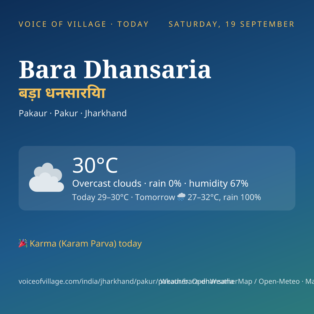 Bara Dhansaria today