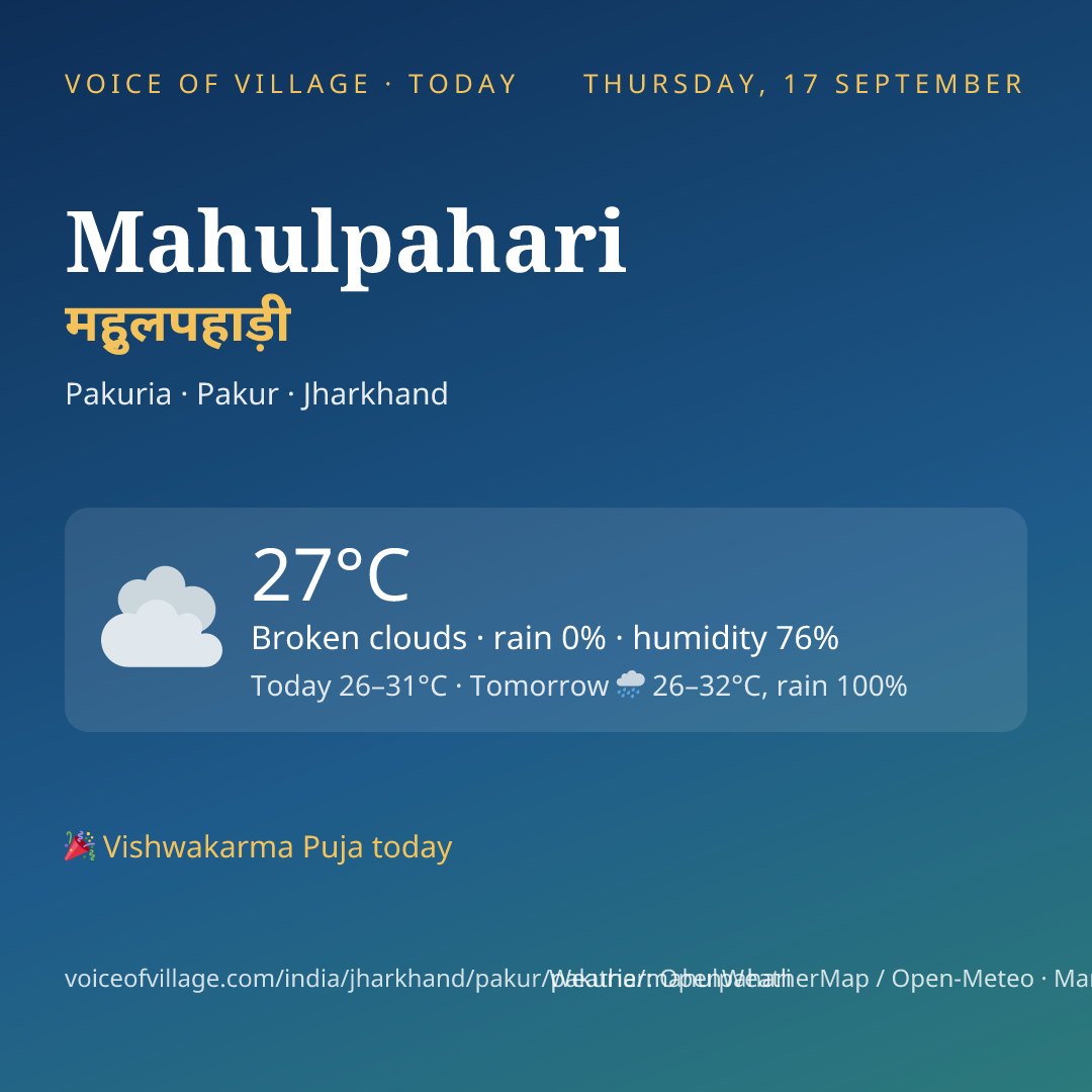 Mahulpahari today
