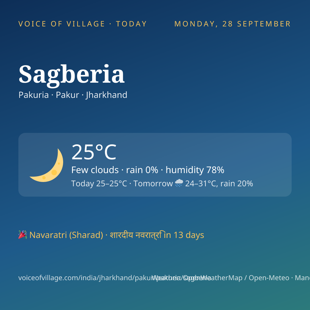 Sagberia today