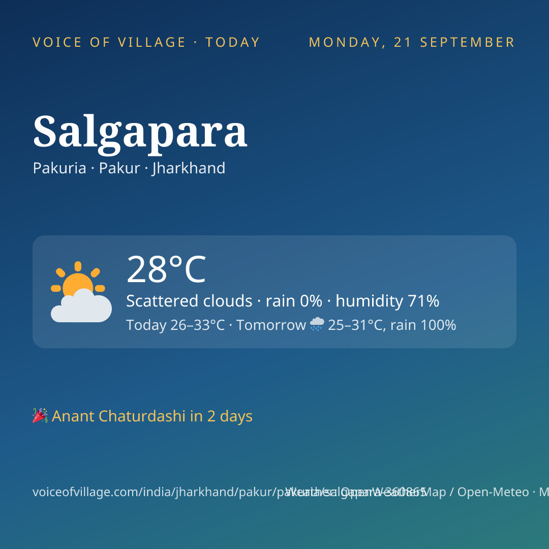 Salgapara today
